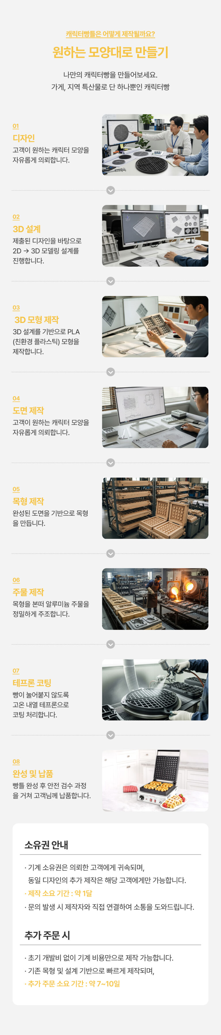 푸드박스스토어 빗썸비트코인 - 태양산업